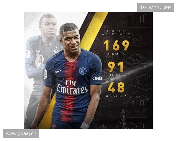 姆巴佩生涯不同阶段进攻效率变化趋势解析