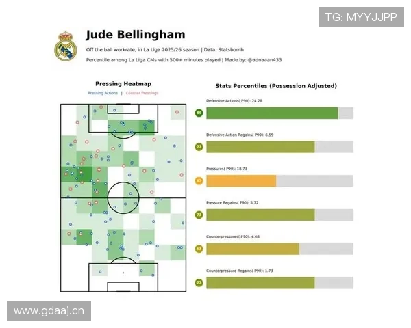 维蒂尼亚：技术型中场到组织枢纽的成长轨迹解析