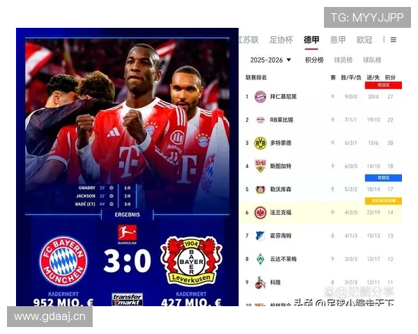 拜仁关键比赛表现波动，对球队争冠形势造成影响