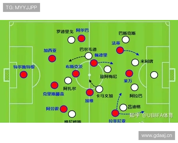 巴萨财政问题形势变化,对球队转会与运营造成影响