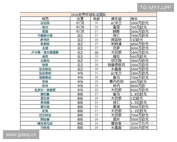 2026世界杯核心伤缺最严重球队分析